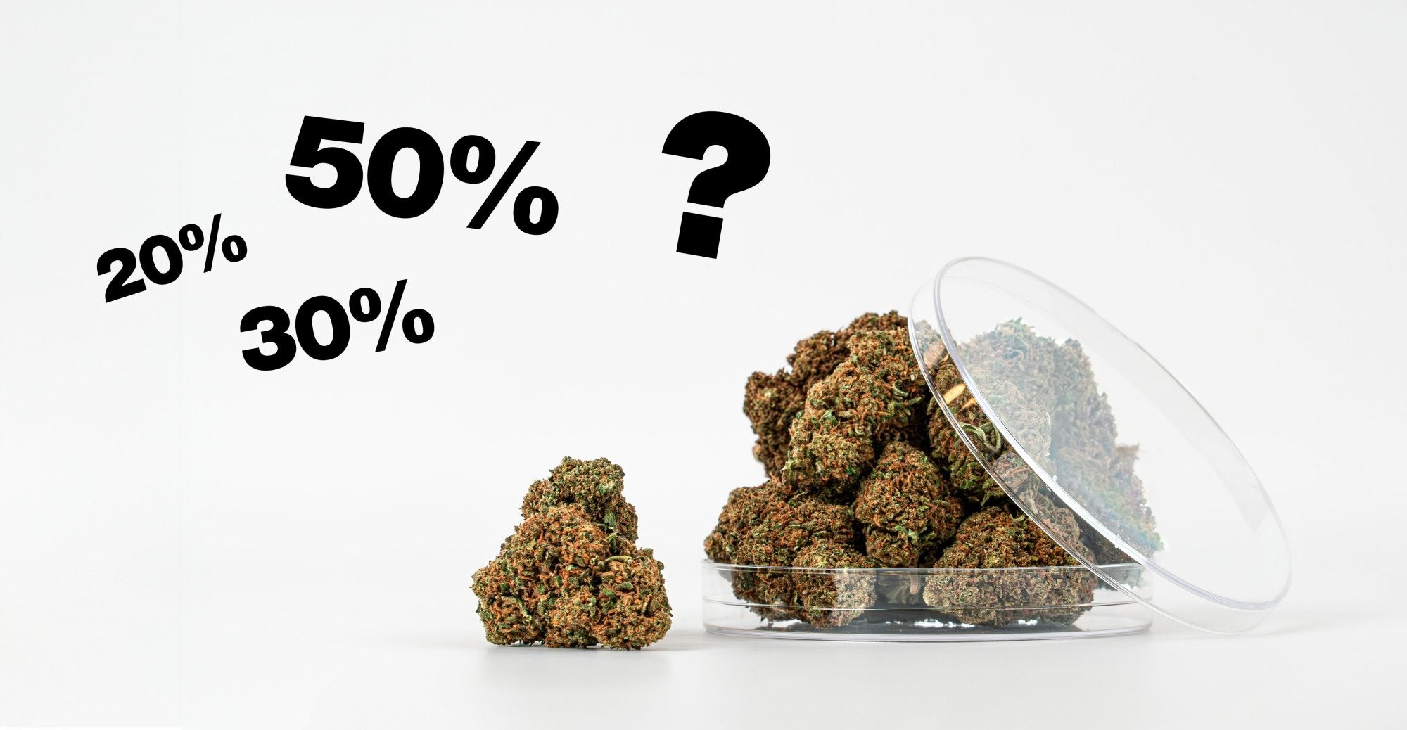 Tout comprendre aux taux CBD : 10%, 30%, 50% de CBD... ça veut dire quoi ?