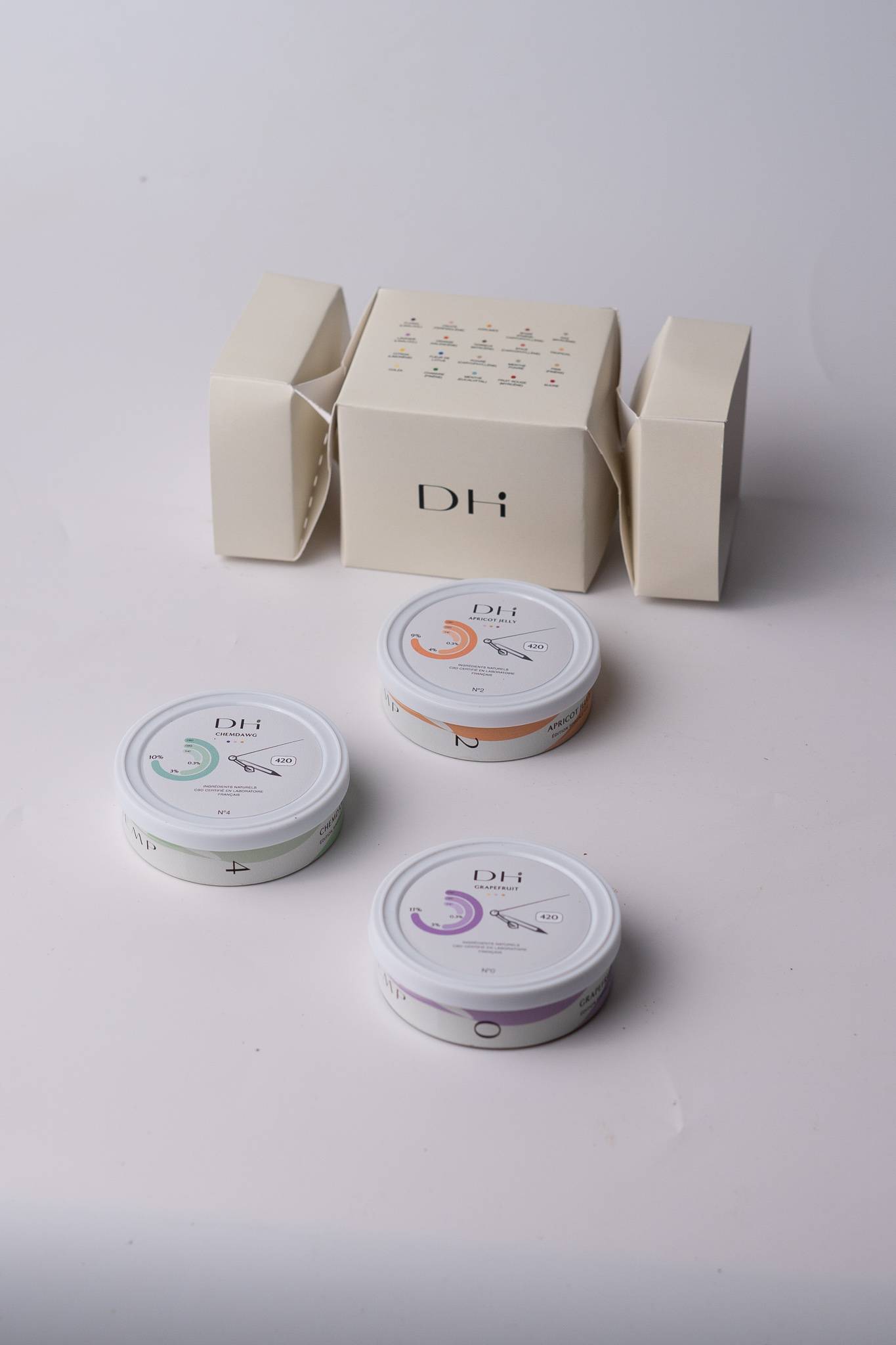 DELI 420 Édition Limitée (5)