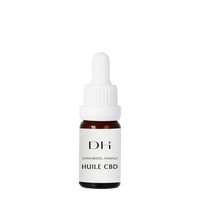 Huile CBD - 7,5% Animaux