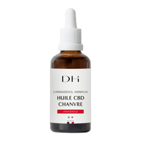 HUILE DE CHANVRE CBD CHEVAUX - RHODIOLE