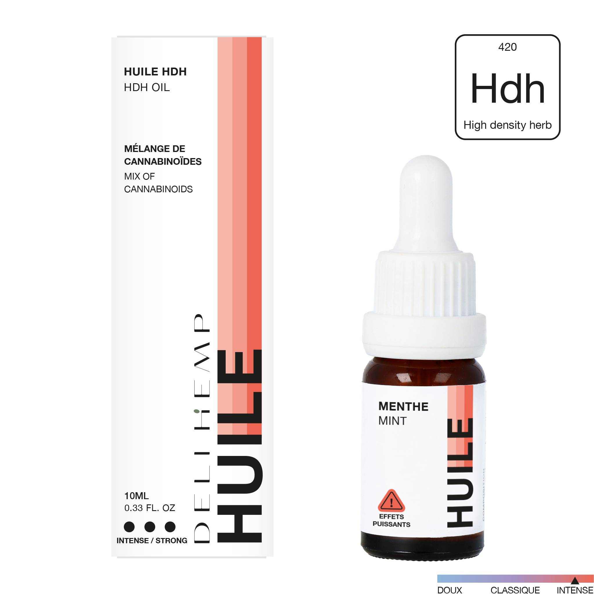 HUILE HDH - MENTHE - STRONG