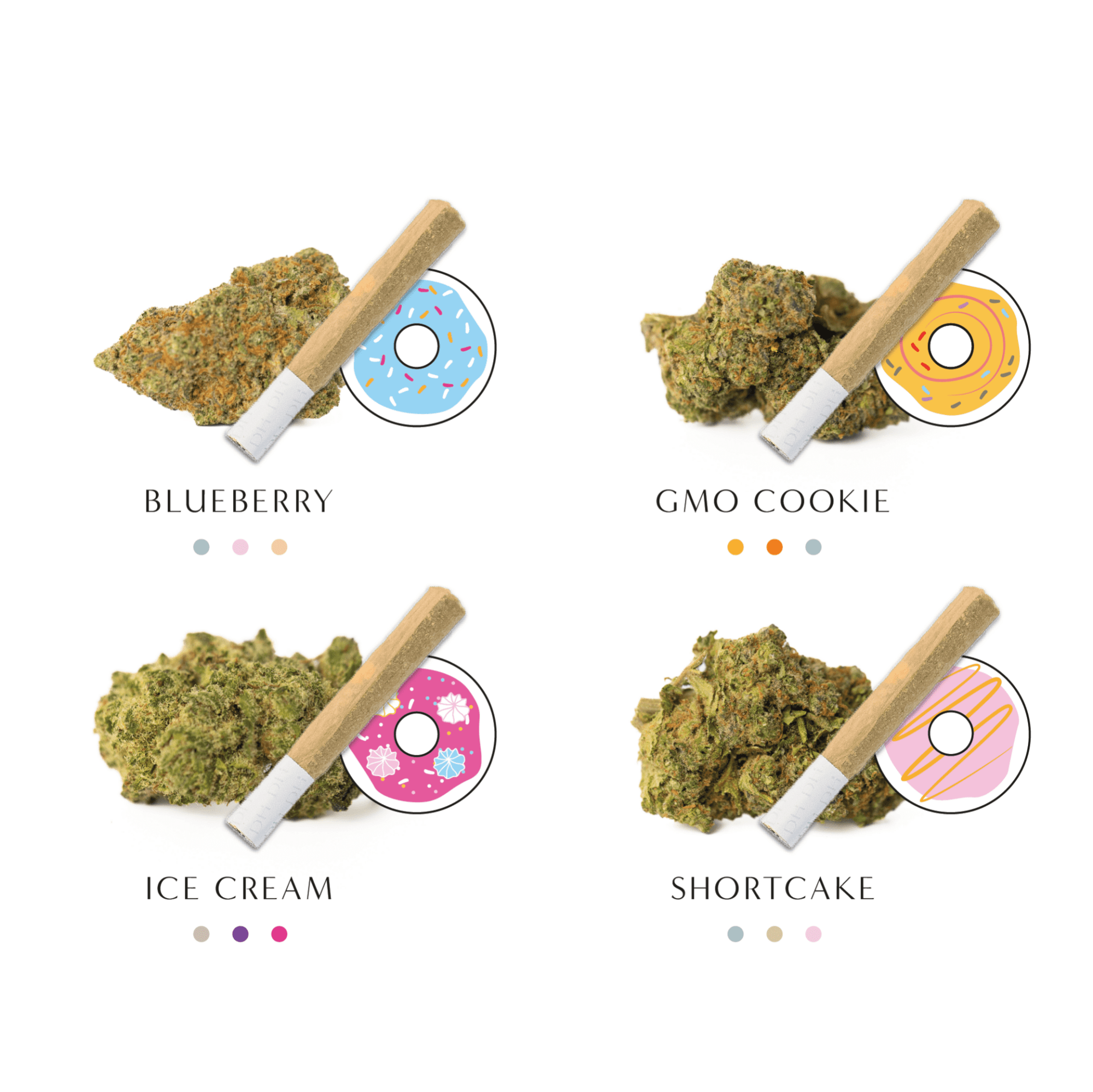PRE ROLLS CBD - Pack Donuts 420 (2)