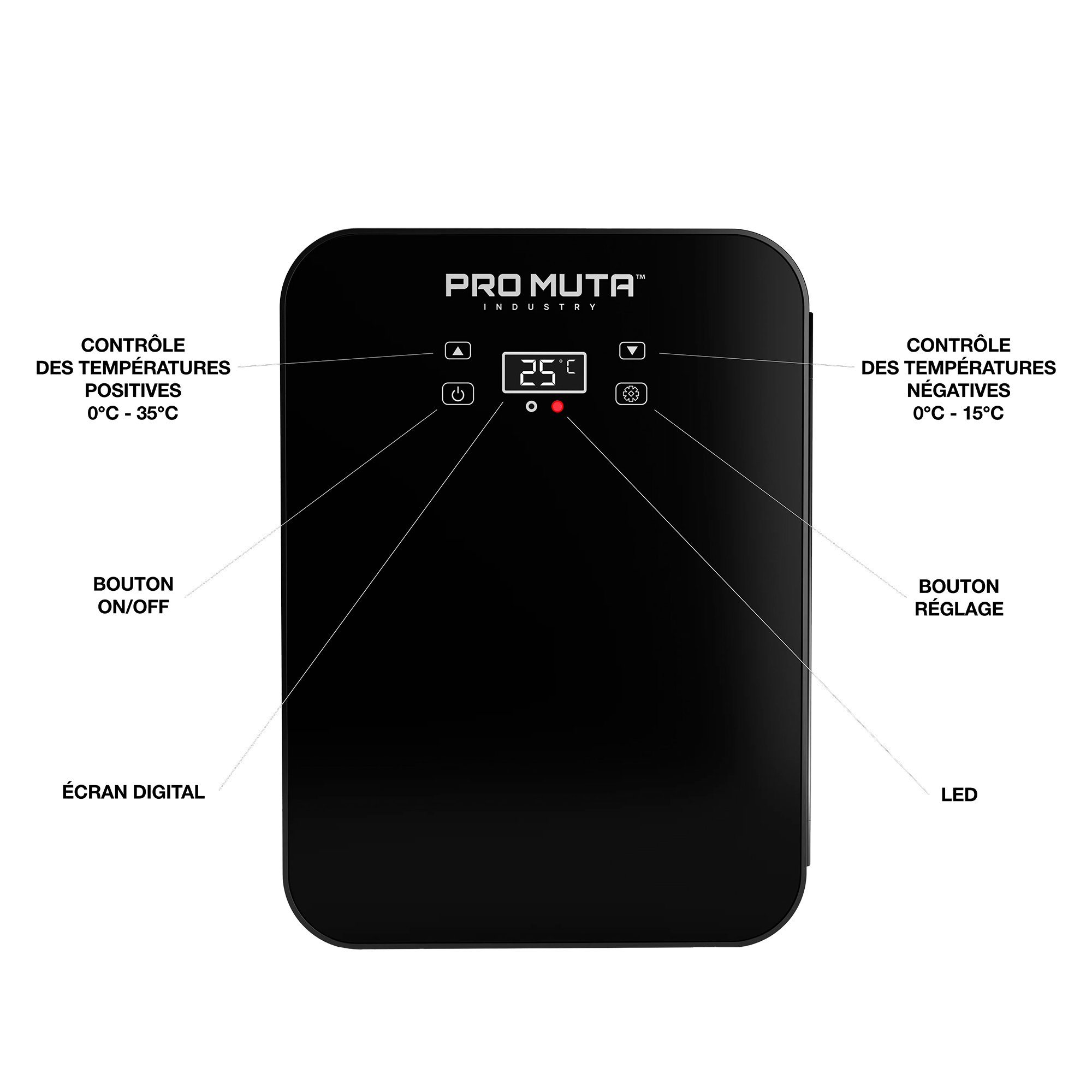 mini frigo hash