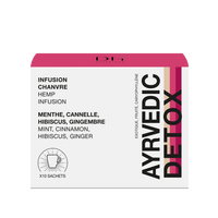 THÉ CHANVRE - SACHETS - AYURVEDIC DETOX